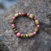 【Starstone Series】Stability - Correct Action - New Milestone - Rose Stone Agarwood Bracelet - jujube beads -601007