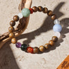 【Constellations Series】Female, Libra,Agarwood，Crystal, aquamarine, red jasper, green phantom, jadeite 8mm 502027