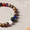 【Constellations Series】Female, Aries,Agarwood Rose Quartz,lapis lazuli,jade, amethyst,red agate,garnet 8mm 502009