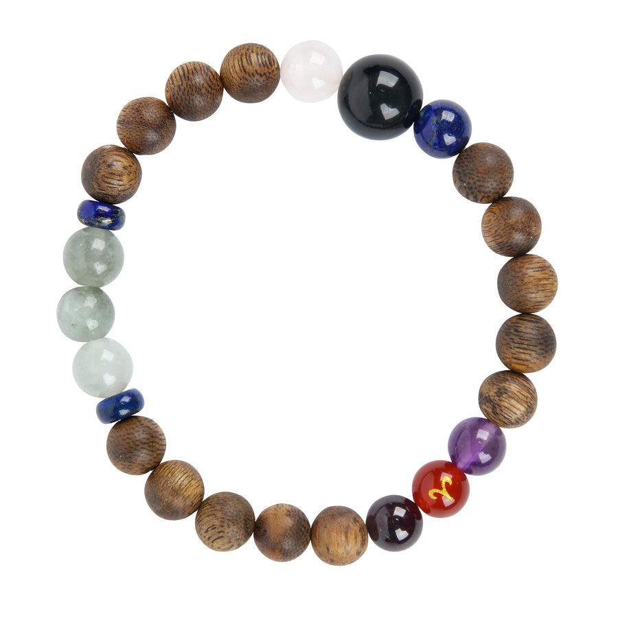 【Constellations Series】Female, Aries,Agarwood Rose Quartz,lapis lazuli,jade, amethyst,red agate,garnet 8mm 502009